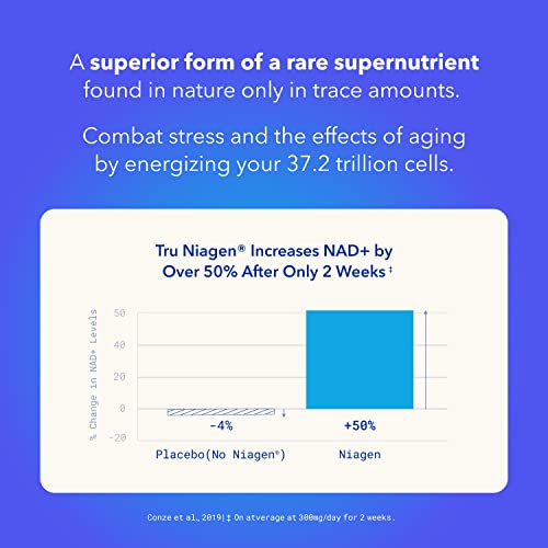 TRU NIAGEN - Patented Nicotinamide Riboside NAD+ Supplement. NR Supports Cellular TRU NIAGEN Au supplements