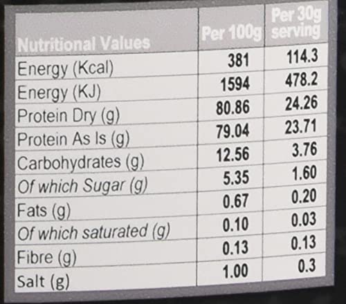 The Bulk Protein Company – SERIOUS PROTEIN – Protein Powder – 4kg – Low Carb 