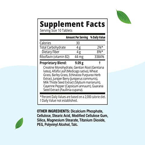 Herbal Clean - QTabs Same-Day Detox, Portable and Discreet, 10 Tablets Herbal Clean Au supplements