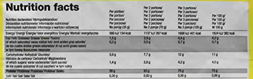 Olimp Labs Whey Protein, Cherry Yoghurt, 700 g OLIMP SPORT NUTRITION Au supplements