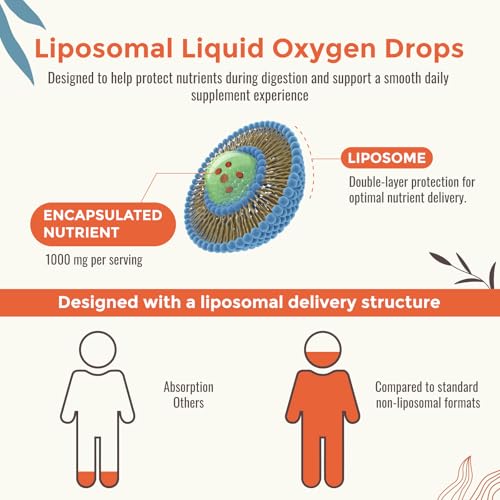 13-in-1 Liquid Oxygen Boost & Nutrient Supplement, Liposomal Optimized-Delivery Blend with Trace Minerals, Amino Acids, CoQ10, B Vitamins & Fulvic Acid, Daily Wellness Liquid Oxygen Drops, 2 fl oz Resciency Au supplements