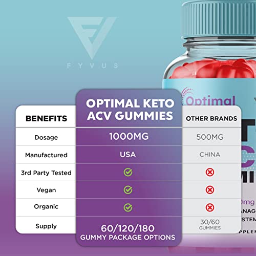 (2 Pack) Optimal Keto ACV Gummies Advanced Weight Loss Plus, Optimal Keto+ACV Gummy