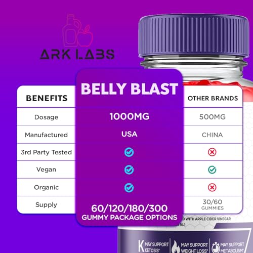 (2 Pack) Belly Blast Keto, Belly Blast Keto Gummies, Belly Blast Keto ACV Gummies Advanced