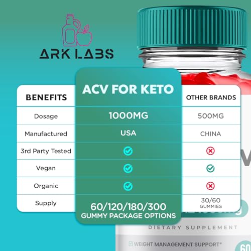 (2 Pack) ACV for Keto Health Gummies - ACV for Keto Health Gummies - ACV for Keto Health