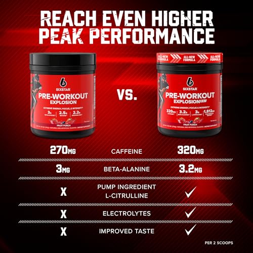 Six Star Pre-Workout Explosion 2.0 Fruit Punch - Pre-Workout Powder, Explosive Energy Six Star Au supplements