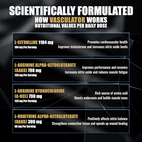 LA Muscle - Vasculator - The ONLY Gym Pump NO2 Formula with The 4 Best, Proven Pharma LA Muscle Au supplements