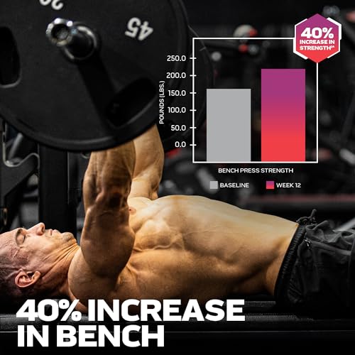 MuscleTech | Platinum 100% EAA+| Essential Amino Acids| Muscle Strength Builder MuscleTech Au supplements