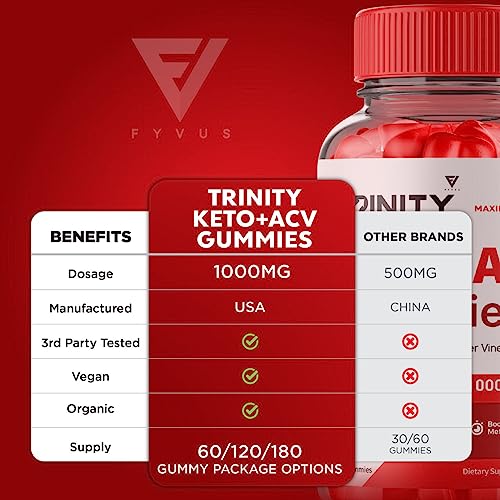 Trinity Keto, Trinity Keto ACV Gummies - Trinity Keto ACV Gummies Advanced Apple Cider Fyvus Au supplements