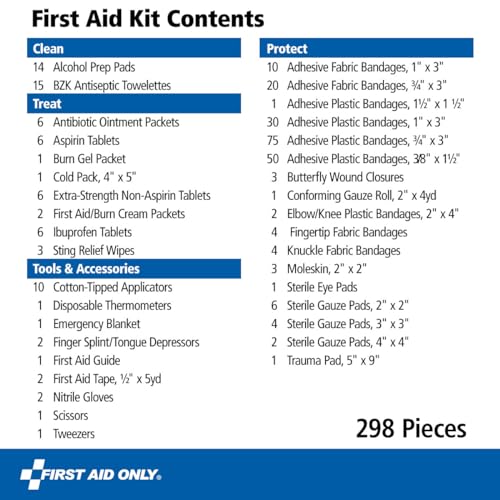 First Aid Only 442 All-Purpose Emergency First Aid Kit for Home, Work, and Travel First Aid Only Au supplements