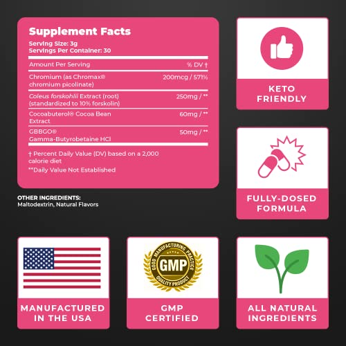 UNALTERED Slim Coffee - Coffee Additive (Not a Replacement) - Keto Diet Friendly - Features Forskolin UNALTERED Au supplements
