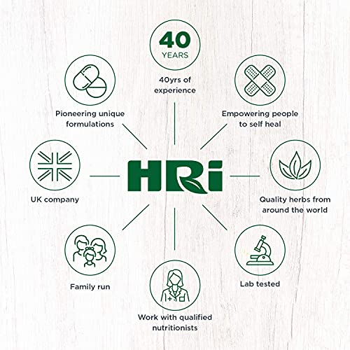 HRI Water Balance (Water Retention) THR - R- 60tabs HRI Au supplements