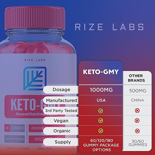 (2 Pack) Keto-GMY Gummies for Weight Loss, Keto GMY, Keto-GMY, Ketogmy Keto+ACV 