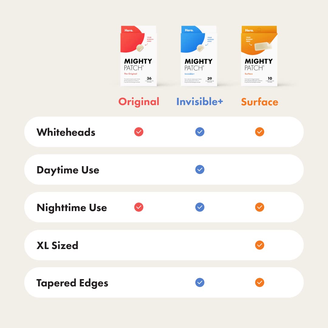 Mighty Patch™ Surface patch from Hero Cosmetics - Hydrocolloid Spot Patch for Body Mighty Patch Au supplements