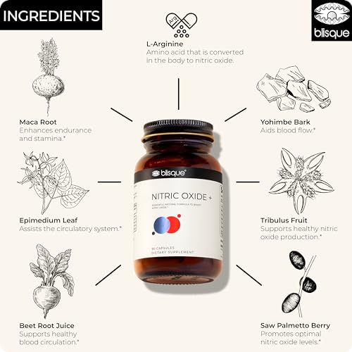 Blisque – Natural Nitric Oxide Booster Supplement for Blood Flow Support and Circulation Blisque Au supplements