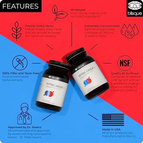 Blisque – Natural Nitric Oxide Booster Supplement for Blood Flow Support and Circulation Blisque Au supplements
