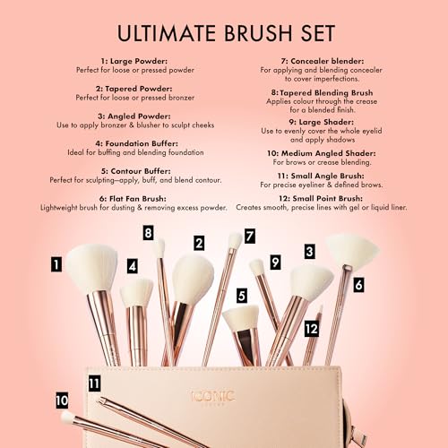 ICONIC LONDON Ultimate Brush Set | 12 Piece Makeup Brush Set ICONIC LONDON Au supplements