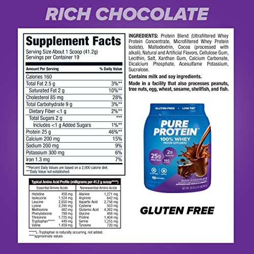 Pure Protein 100% Whey Protein Powder, Rich Chocolate, 25 g Protein, 1.75 lb Pure Protein Au supplements