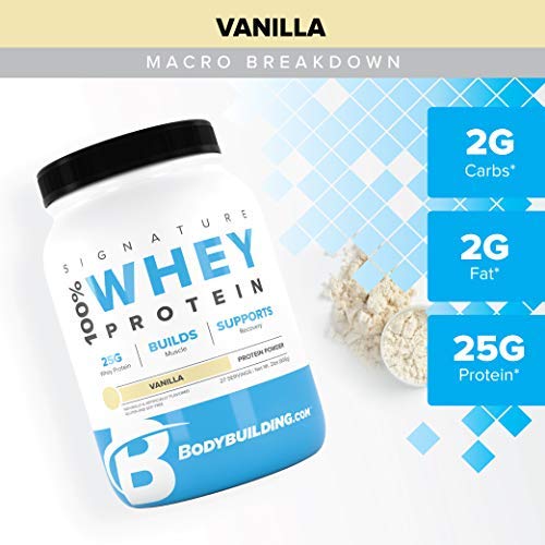 Bodybuilding Signature 100% Whey Protein Powder | 25g of Protein per Serving Bodybuilding.com Au supplements