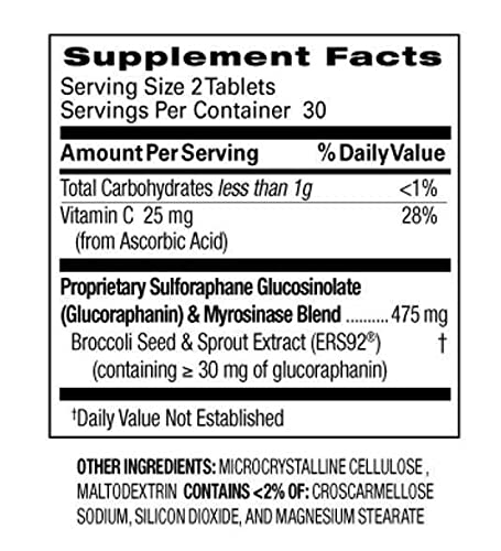 AVMACOL® (120) 2 Bottle Value Sulforaphane Supplement with Myrosinase AVMACOL Au supplements