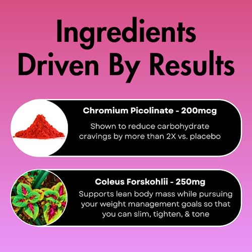 UNALTERED Slim Coffee - Coffee Additive (Not a Replacement) - Keto Diet Friendly - Features Forskolin UNALTERED Au supplements