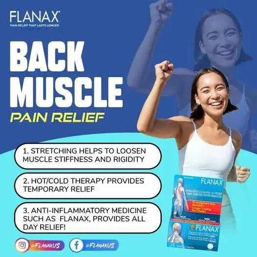 Flanax Dual-Action Pain Relief Kit Flanax Au supplements