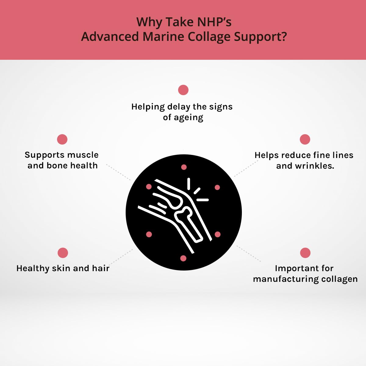 Advanced Marine Collagen Support, specifically Designed to Support Skin NHP The Natural Health Practice Au supplements