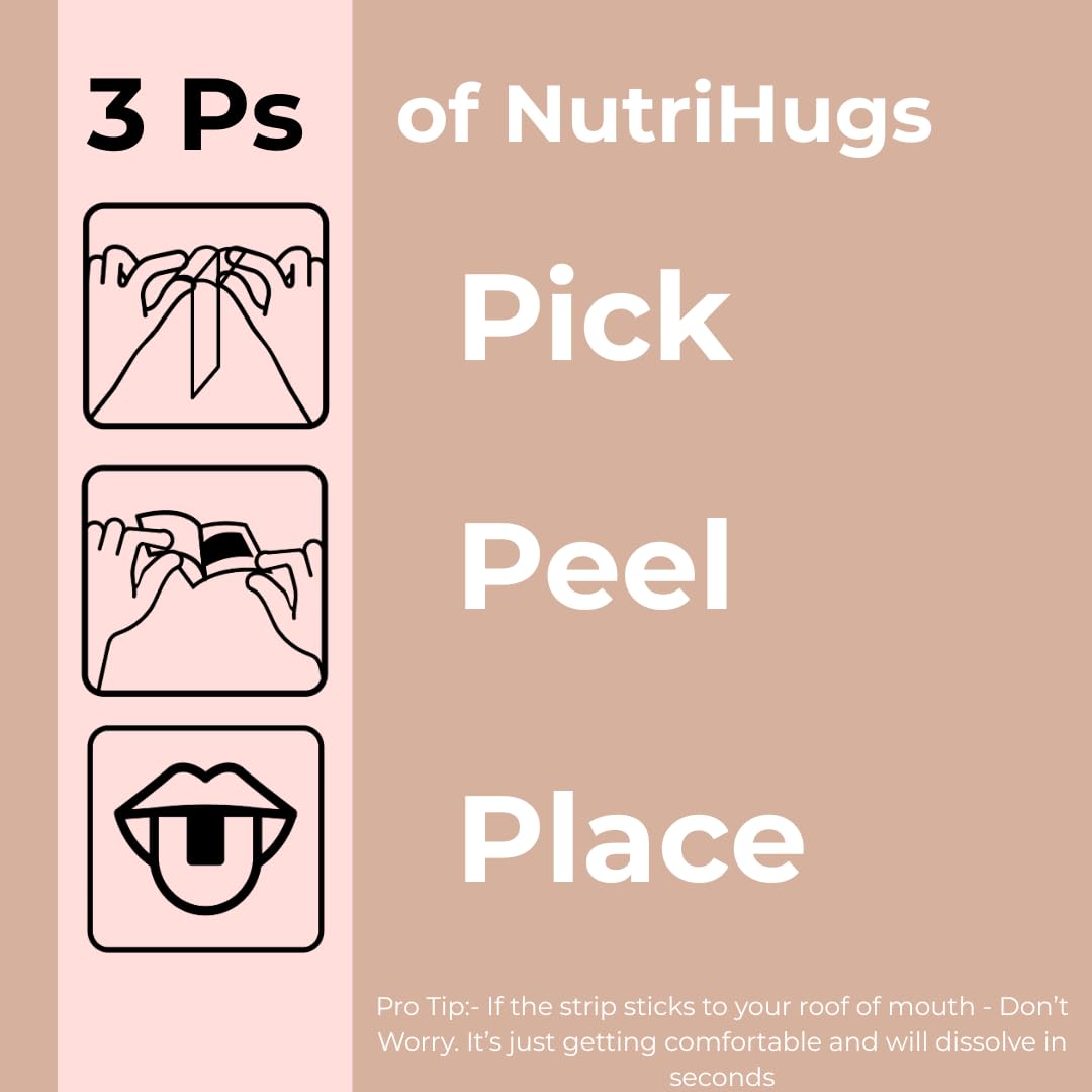 MedHugs NutriHugs Blood and Bone Support - Iron, Folate, Vitamin D3 and K2 - Fast-Dissolving Oral Thin Film Strips - Non-Constipating Iron - Vegan, Sugar-Free, Non-GMO - 30 Strips MedHugs Au supplements