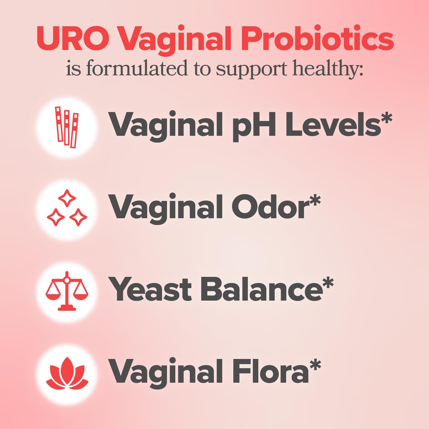 URO Vaginal Probiotics for Women pH Balance with Prebiotics & Lactobacillus Probiotic Blend O Positiv Au supplements