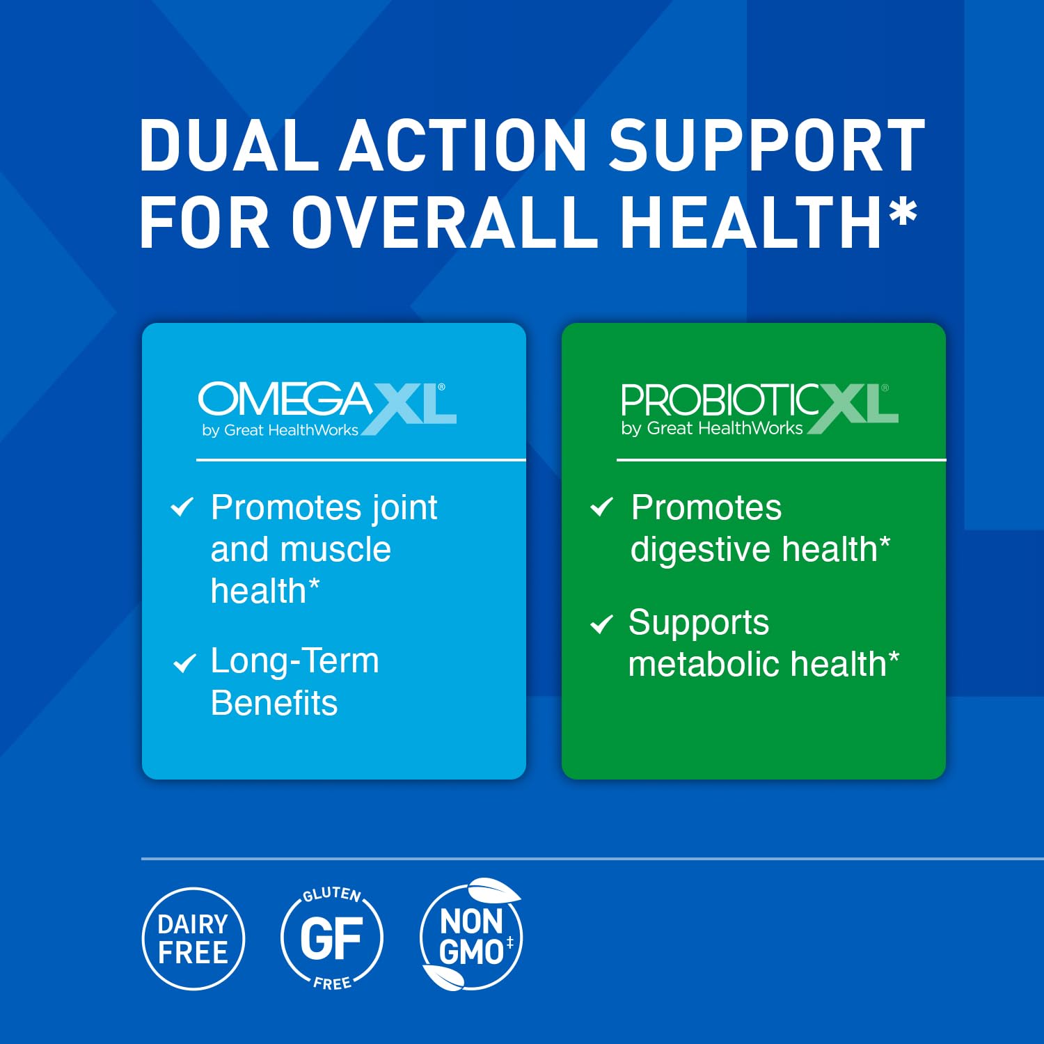 OmegaXL Powerful Joint and Muscle Support Supplement 60 Count (2 Pack) & Probiotic XL - PreforPro, DE111, Shelf Stable - Promote Healthy Gut Flora Growth (30 Veggie caps) OmegaXL Au supplements