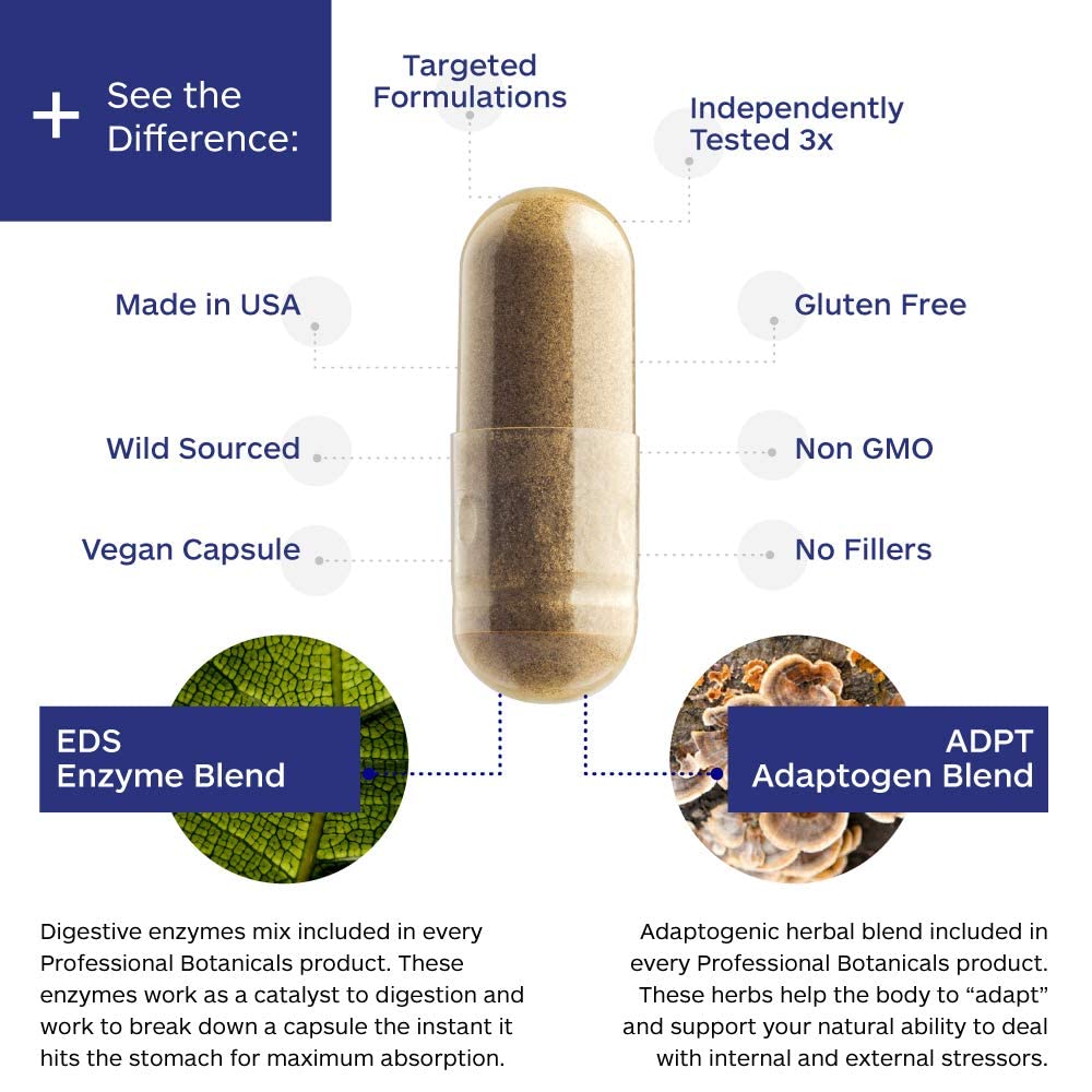 Professional Botanicals Cardio-CoQ CoQ10 - Vegan Formulated Coenzyme Q10 with Hawthorne Berry Valerian Root and Cayenne Pepper - 60 vegetarian capsules Professional Botanicals Au supplements