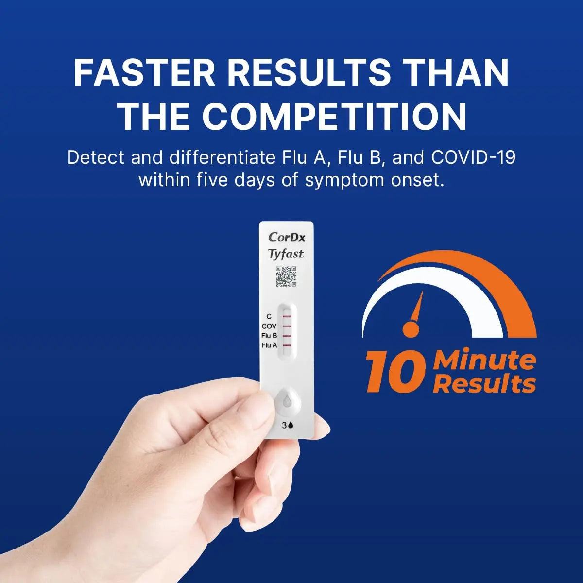 CorDx TyFast at Home Flu A/B & COVID-19 Multiplex Rapid Test Kit, Easy, Accurate, Fast Results in 10 Minutes, 3 in 1 Combo Kit, 5 Tests CorDx Au supplements