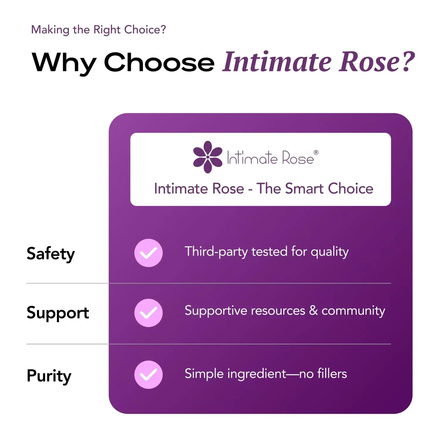 Intimate Rose Boric Acid Vaginal Suppositories, 14 Count for Feminine Deodorizing & Freshness - Vegan Capsules Intimate Rose Au supplements