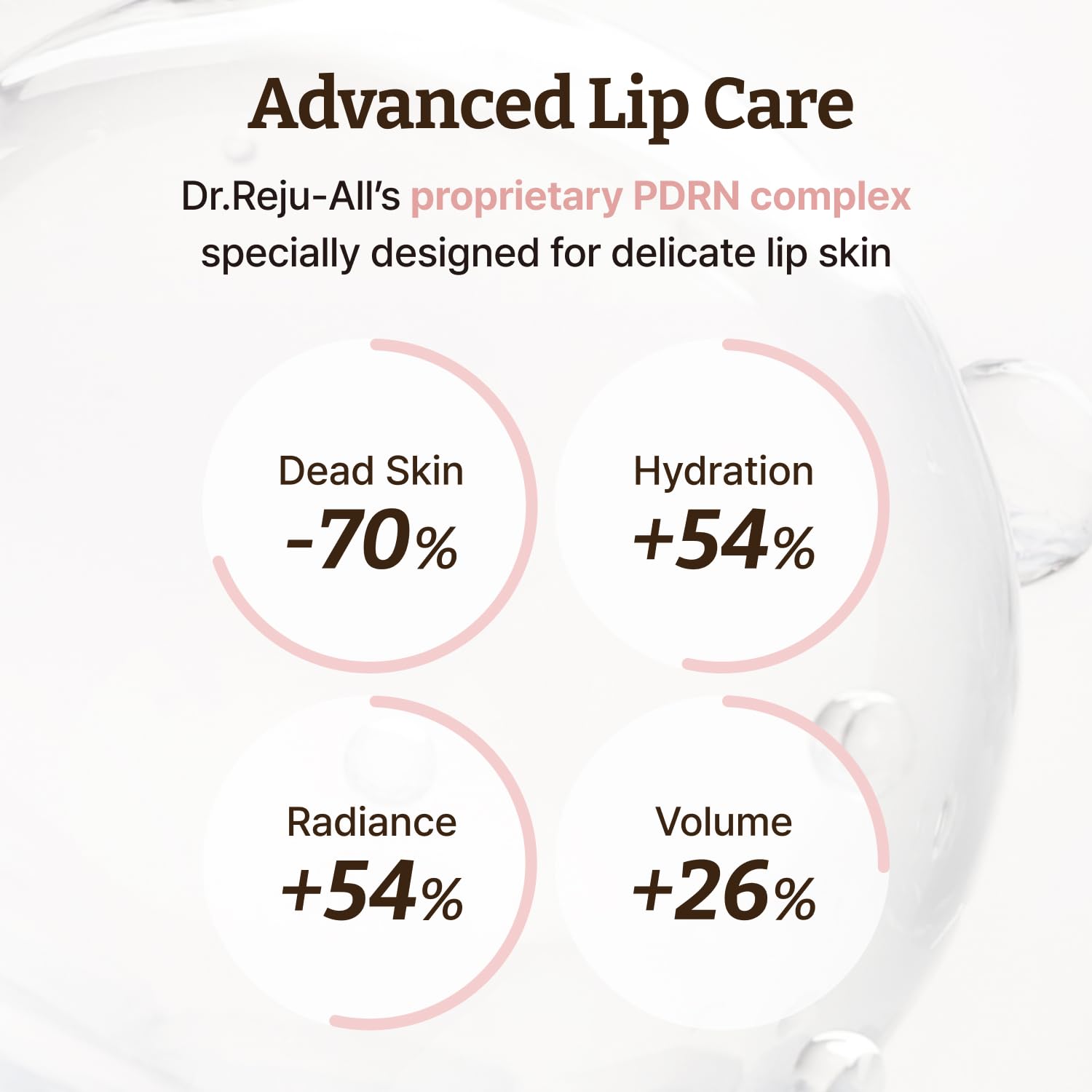Dr. Reju-All Advanced PDRN Rejuvenating Lip Serum – Hydrating Lip Balm with Lipozip PDRN for Glowy, Dewy Lips – Gentle Exfoliating & Smoothing Lip Moisturizer – Hibiscus & Lactic Acid – 0.3 Fl Oz Dr.Reju-All Au supplements