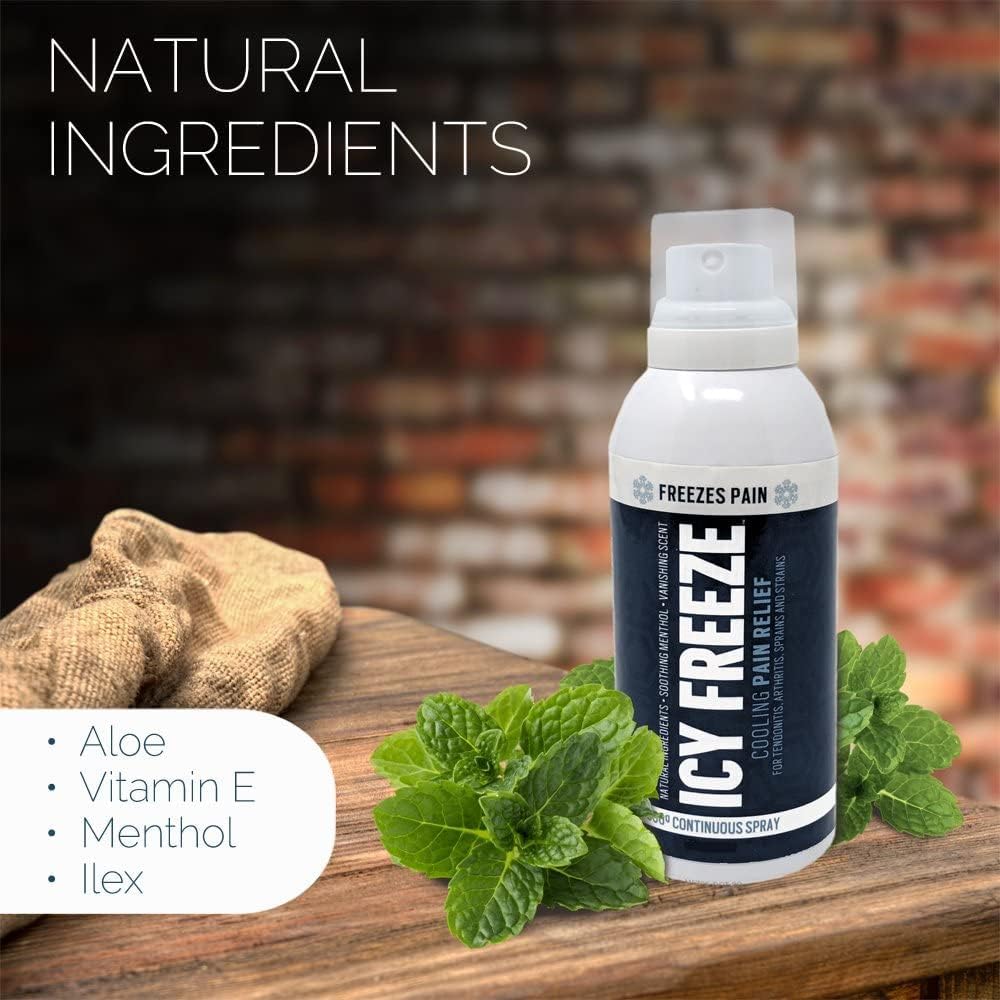 Fast Freeze Roll On Fast Freeze Au supplements