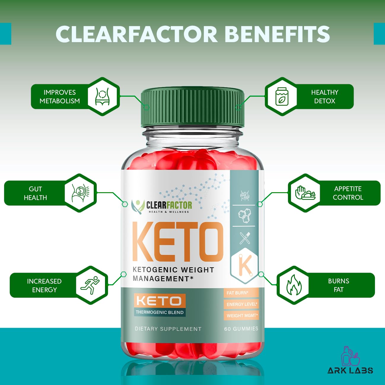 (2 Pack) Clear Factor Gummies, Clear Factor ACV Gummies, Clear Factor Gummy, Clear Factor