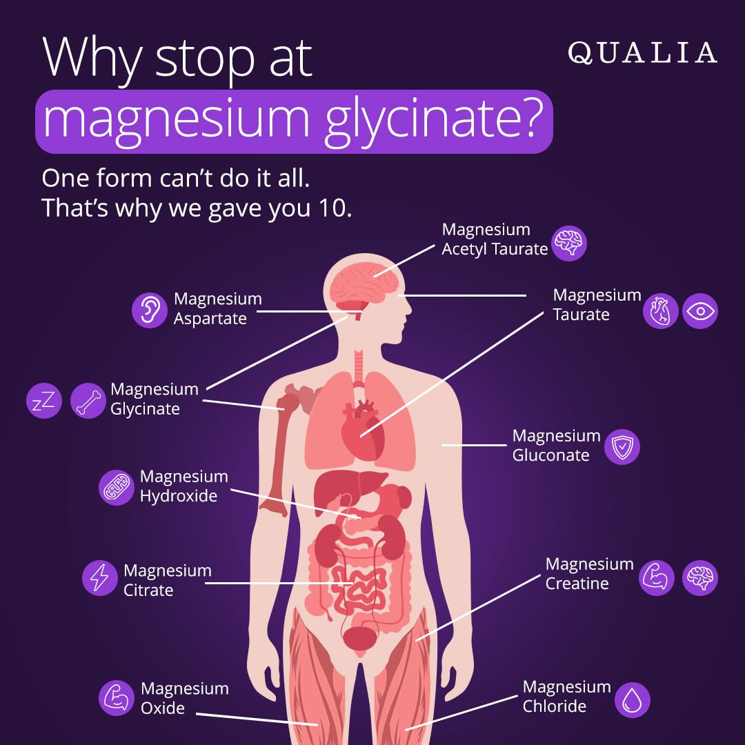 Qualia Magnesium+ | Doctor-Formulated. Premium Formula | High Bioavailability | 10 Forms of Magnesium & 70+ Minerals | Relaxed Mood, restful Sleep, & Exercise Recovery | 1 Month Supply QUALIA LIFE SCIENCES Au supplements