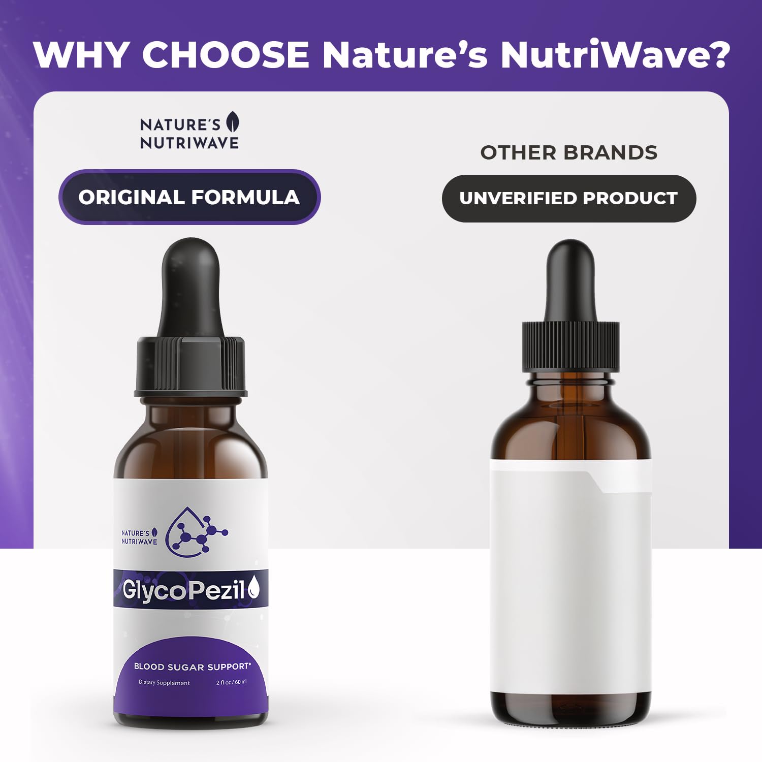 GlycoPezil – Daily Liquid Botanical Supplement with Chromium, Maca Root, Ginseng & Plant Extracts – Clean, Stimulant-Free Formula – GMP-Certifed, Non-GMO, Made in USA - 2 fl oz, 1 Month Supply Nature’s NutriWave Au supplements