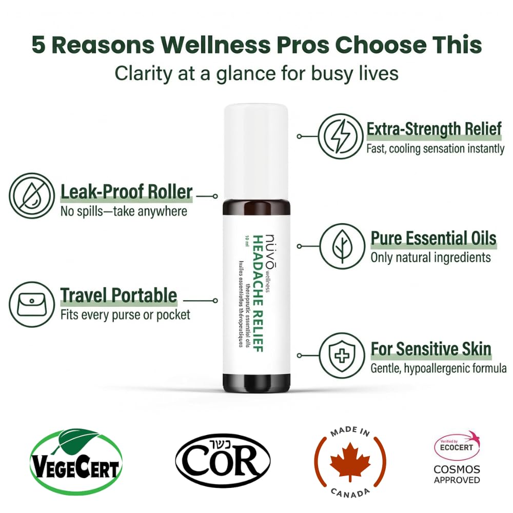 Migraine Relief Roll-On, Made with Peppermint, Lavender, Eucalyptus, & Other Aromatherapy Essential Oils, for Headaches, and Sore Muscles NUVO WELLNESS Au supplements