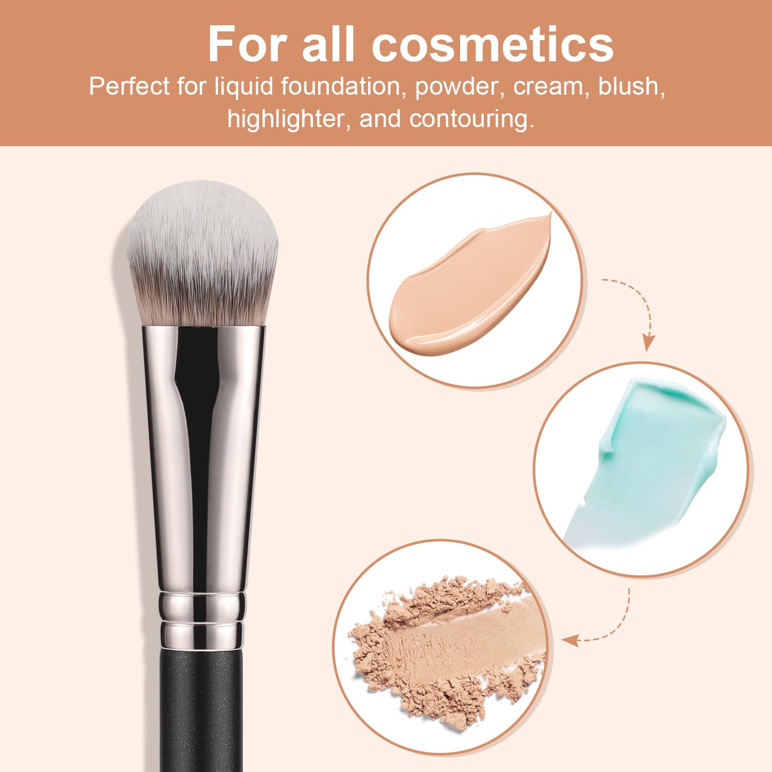 TEOYALL Angled Concealer Brush, Synthetic Contour Brush for Blending Setting Buffing with Liquid, Cream and Powder Cosmetic (Angled Brush) TEOYALL Au supplements