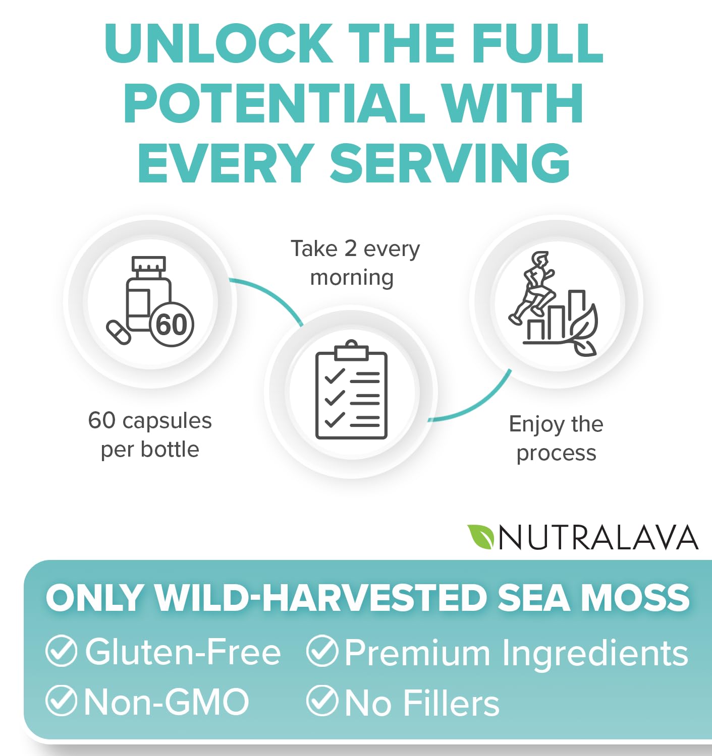 NUTRALAVA Sea Moss Pills, All-in-One Blend with Irish Sea Moss Black Seed Oil Ashwagandha, Sea Moss Capsules for Women and Men - Gluten-Free, Non-GMO, 60 Capsules NUTRALAVA Au supplements