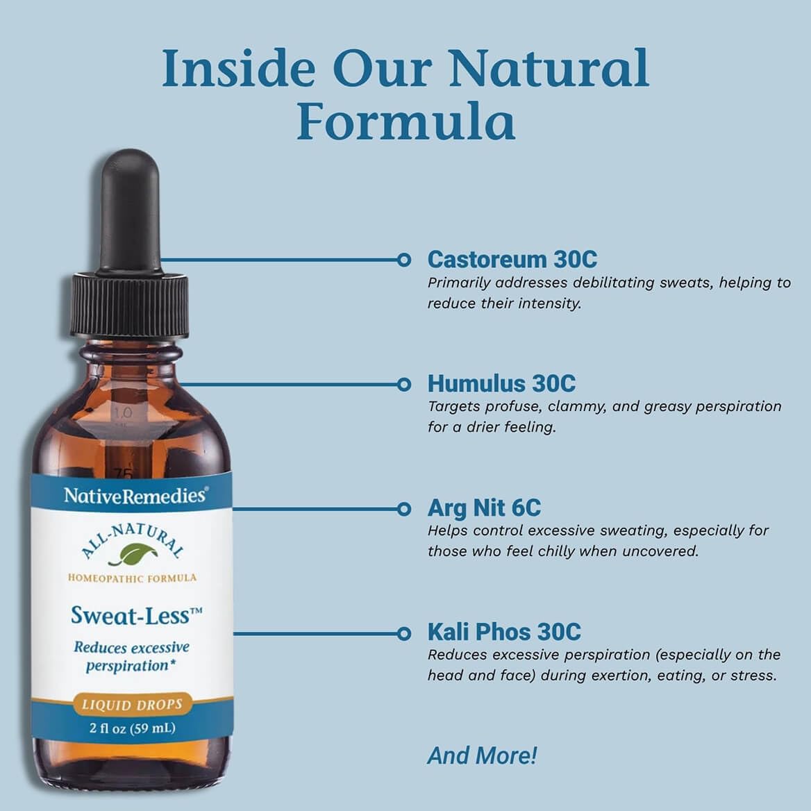 Native Remedies Sweat-Less - Natural Homeopathic Formula for Excessive Sweating, Perspiration and Clamminess - 59 mL Native Remedies Au supplements