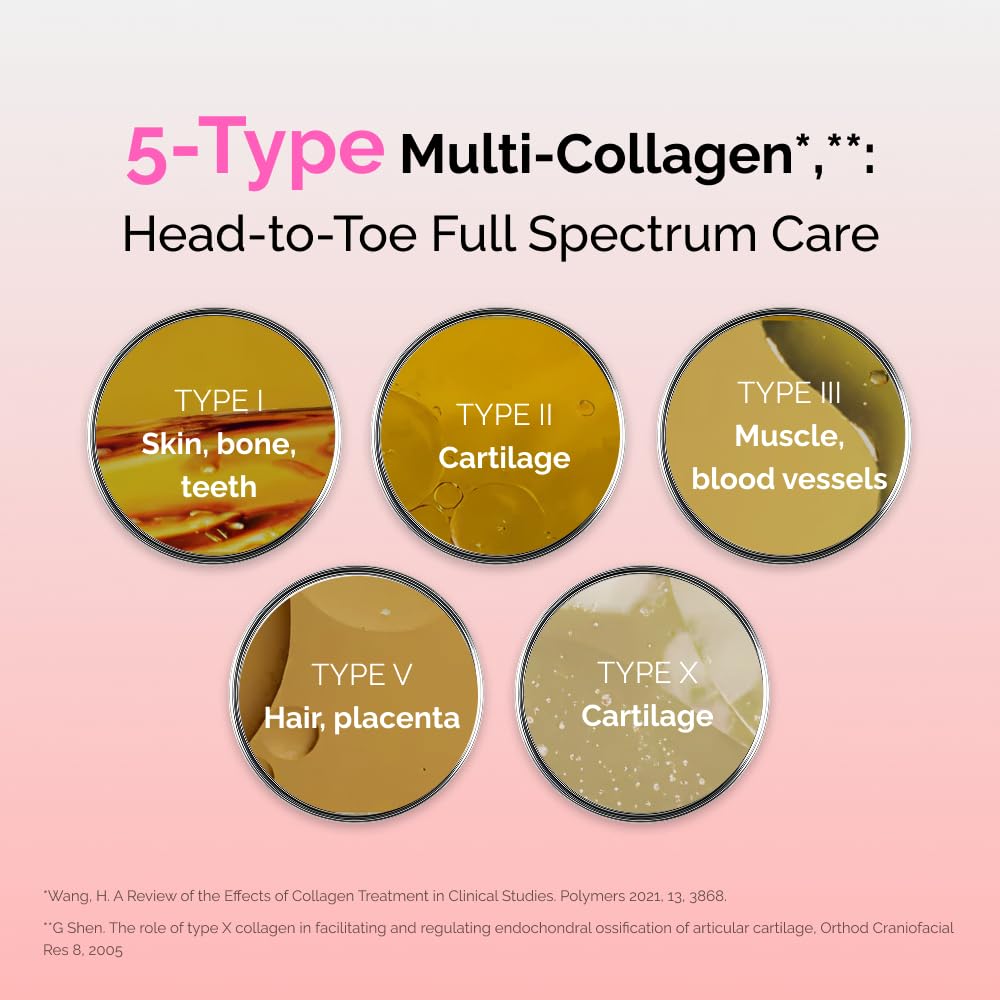 VITALBEAUTIE Super Retinol & Super Collagen VITALBEAUTIE Au supplements