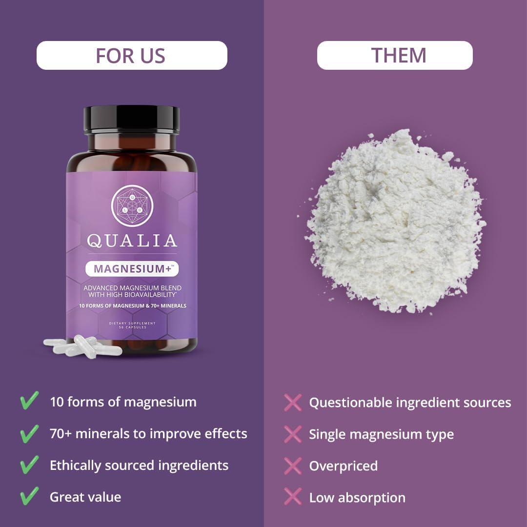 Qualia Magnesium+ | Doctor-Formulated. Premium Formula | High Bioavailability | 10 Forms of Magnesium & 70+ Minerals | Relaxed Mood, restful Sleep, & Exercise Recovery | 1 Month Supply QUALIA LIFE SCIENCES Au supplements