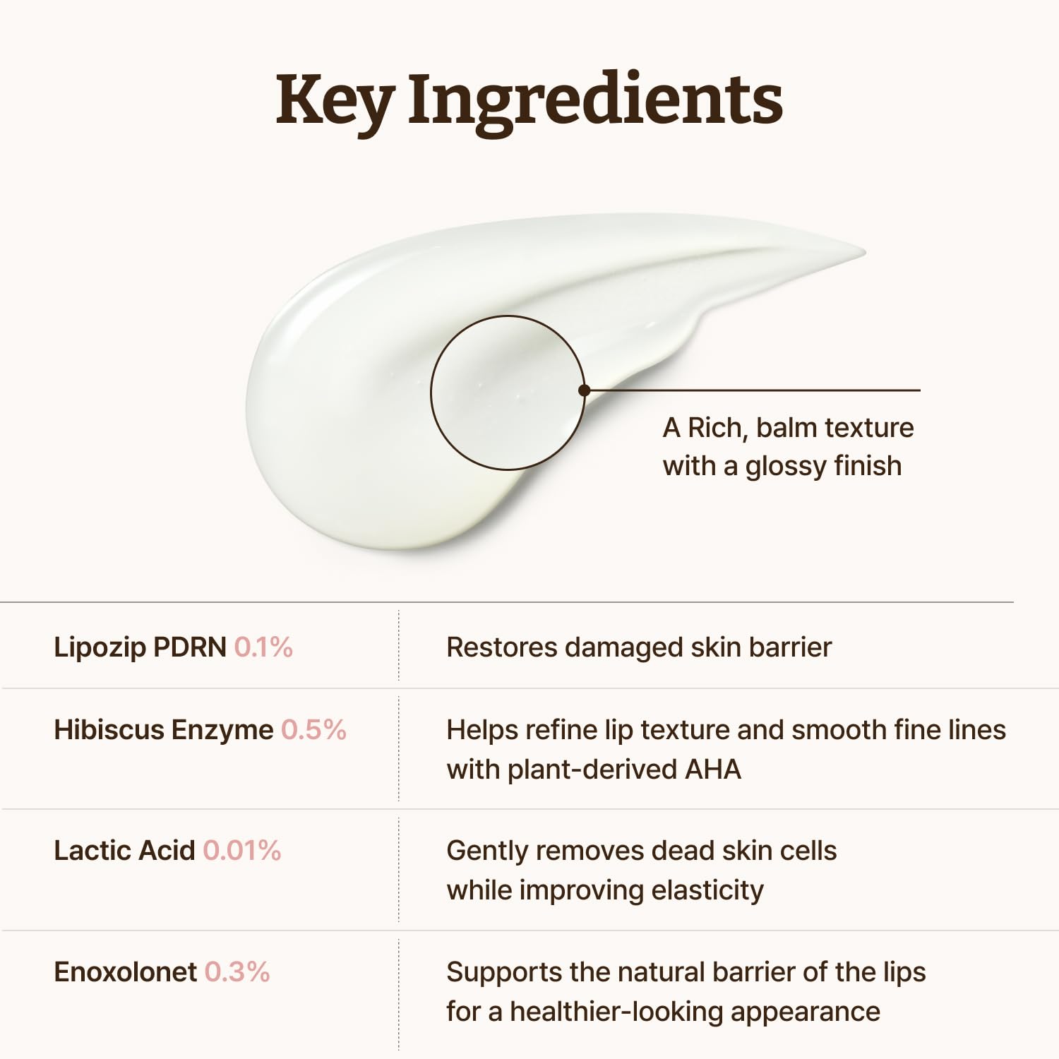 Dr. Reju-All Advanced PDRN Rejuvenating Lip Serum – Hydrating Lip Balm with Lipozip PDRN for Glowy, Dewy Lips – Gentle Exfoliating & Smoothing Lip Moisturizer – Hibiscus & Lactic Acid – 0.3 Fl Oz Dr.Reju-All Au supplements