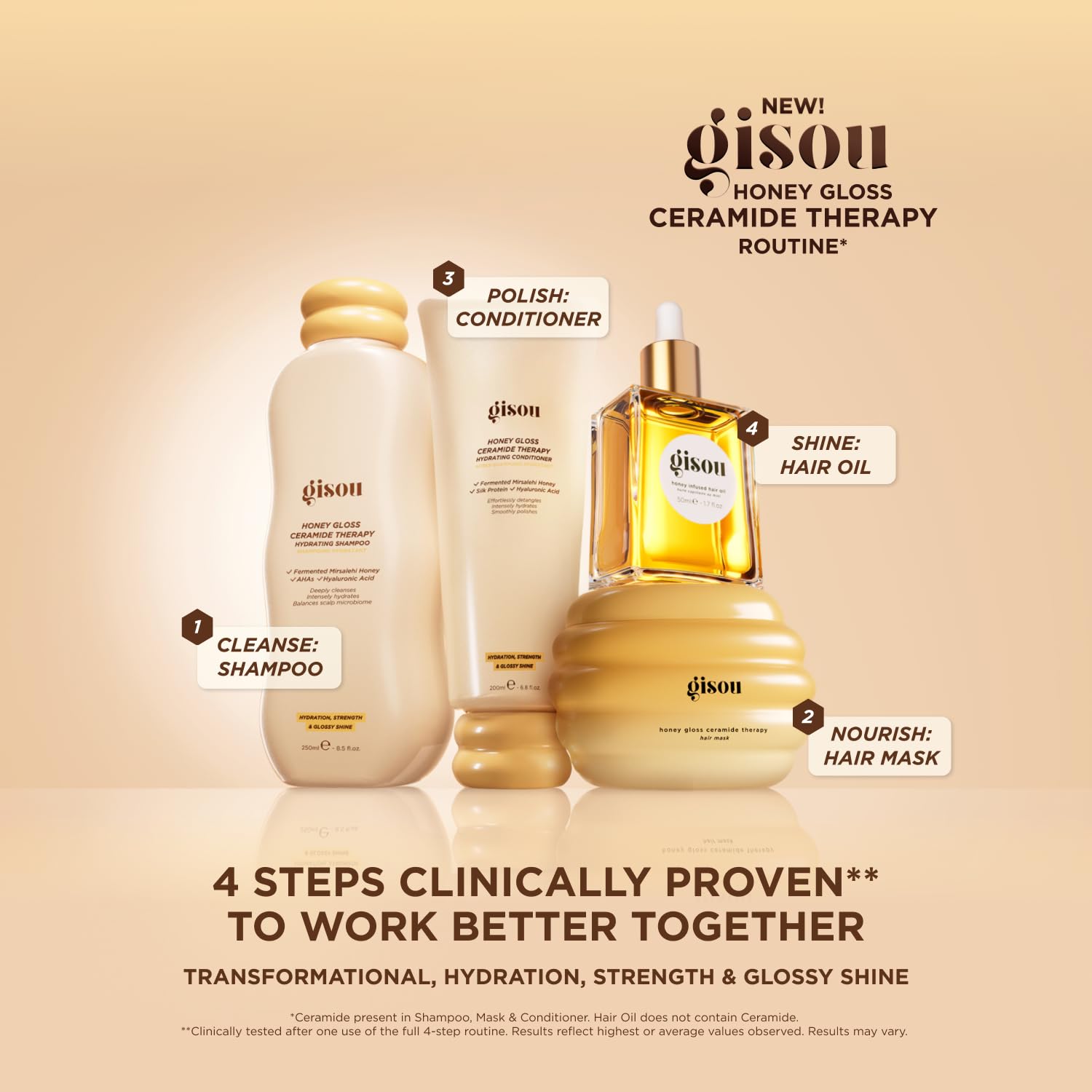 Gisou Honey Gloss Hair Therapy Trio - Mini Shampoo, Hair Mask and Conditioner for smoother, stronger and glossier hair Gisou Au supplements