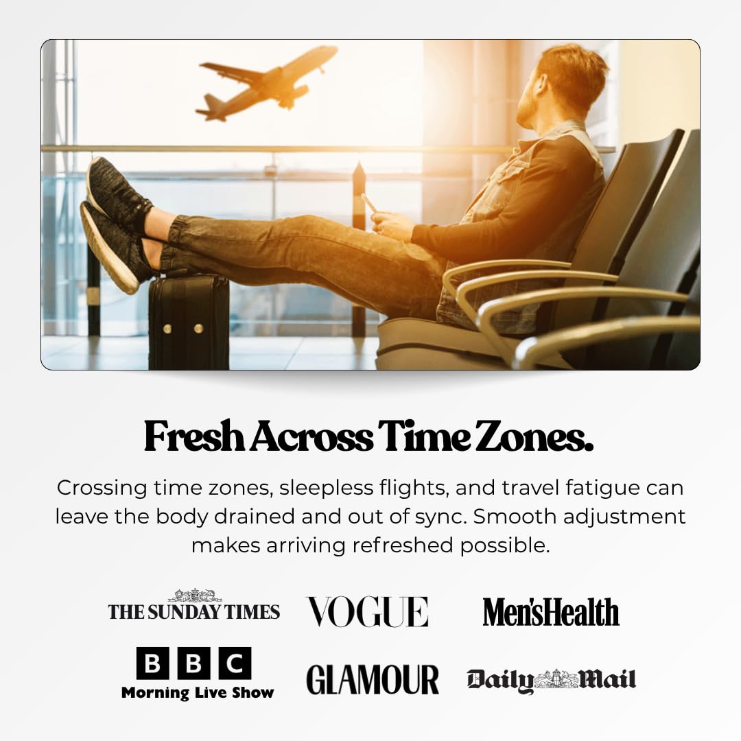 The Patch Collection® - Jet Lag Patch for Day & Night Time Zone Changes | Melatonin, Valerian Root, Passion Flower, Magnesium, Vitamin B1, B2, B3, Turmeric | 100% Natural & Vegan (Pack of 4) The Patch Collection Au supplements