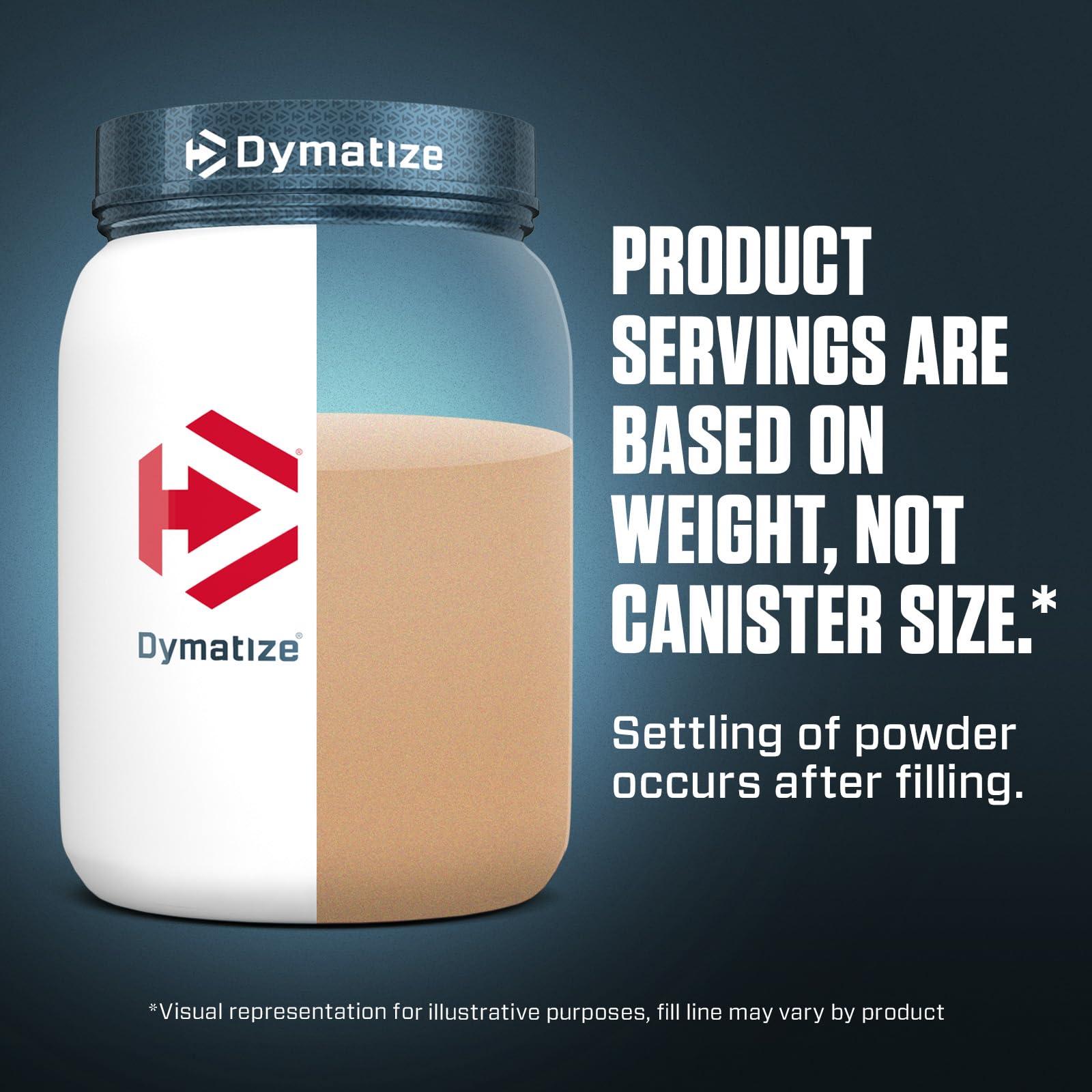 Dymatize ISO100 Whey Protein Powder with 25g of Hydrolyzed 100% Whey Isolate Dymatize Au supplements
