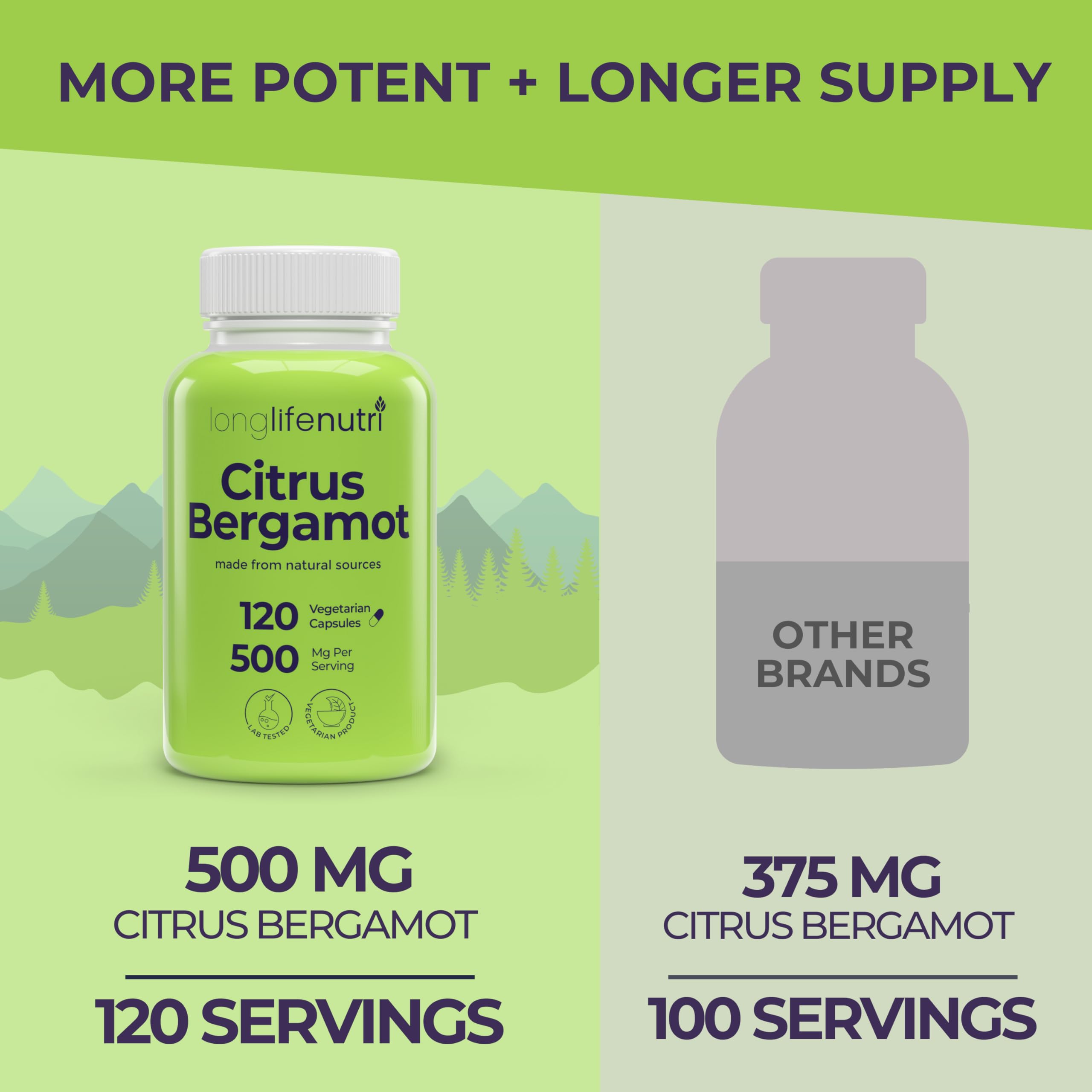 LongLifeNutri Citrus Bergamot Extract 500mg - 120 Vegetarian Capsules, 40% Polyphenolic Flavanones, 4-Month Supply, Plant-Based Anti-Oxidant, Tested, Made in USA LongLifeNutri Au supplements