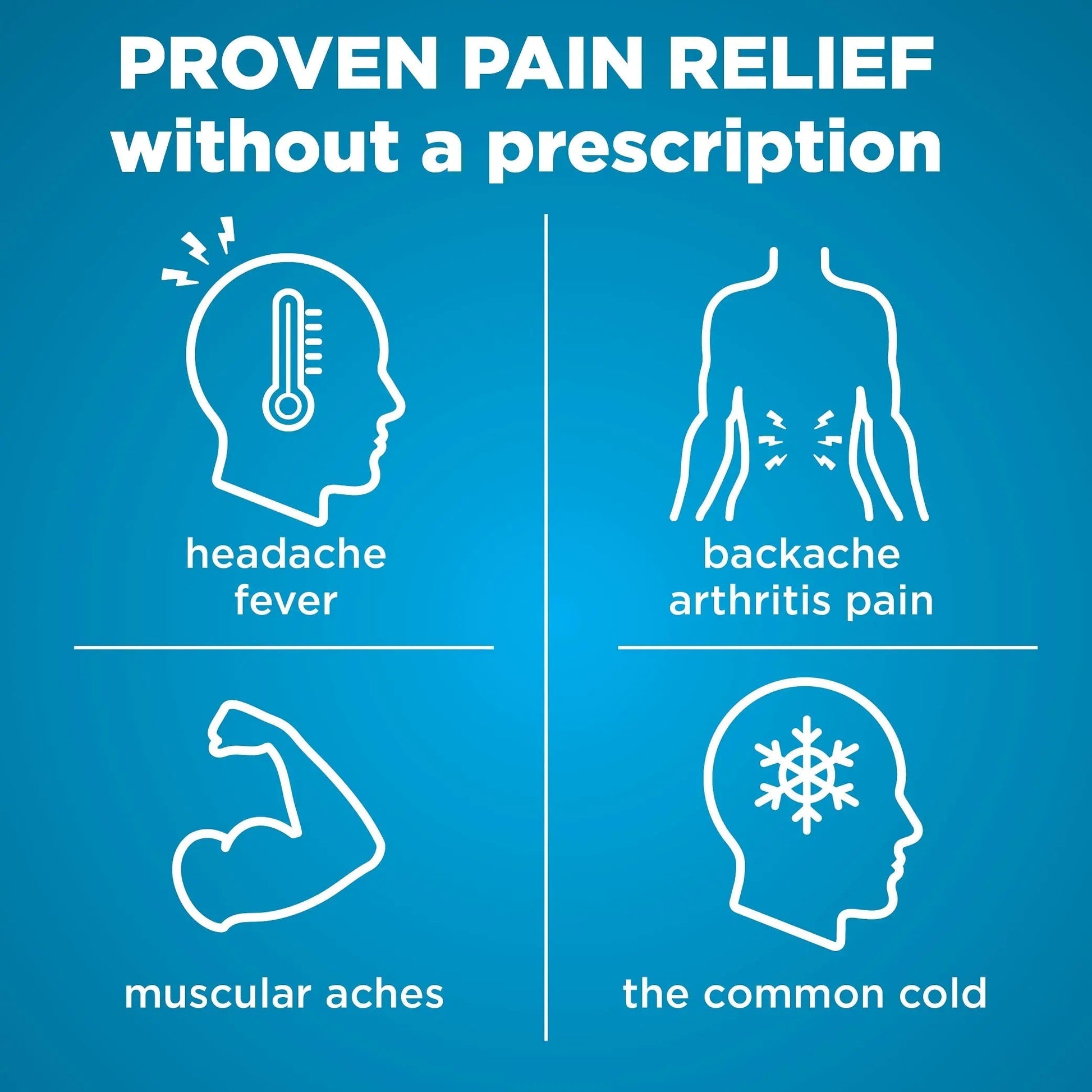 Amazon Basic Care Ibuprofen Tablets, 200 mg, Pain Reliever and Fever Reducer, For Headache, Muscular Aches, Arthritis, Backache, Menstrual Pain, 100 Count (Pack of 1) Amazon Basic Care Au supplements