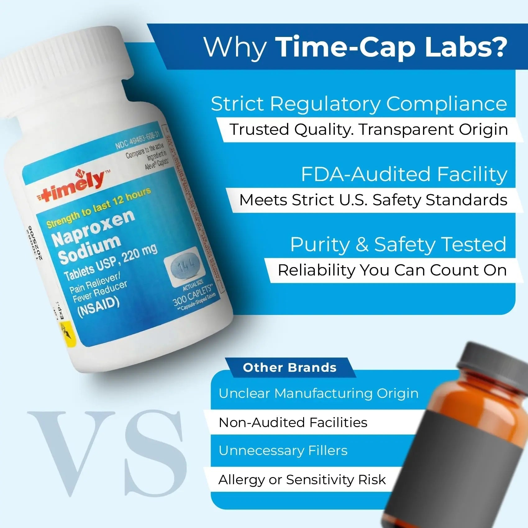 TIME-Cap Labs Naproxen Sodium 220mg (NSAID), Pain Reliever & Fever Reducer Caplets, 12 Hour Relief for Headache, Backache, Arthritis & Body Aches, 300 Count TIME-CAP LABS, INC. Au supplements